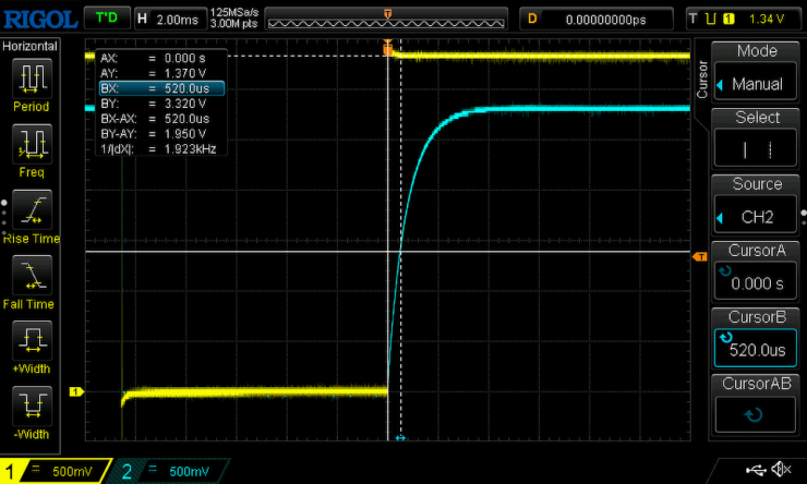 RC charging curve fast