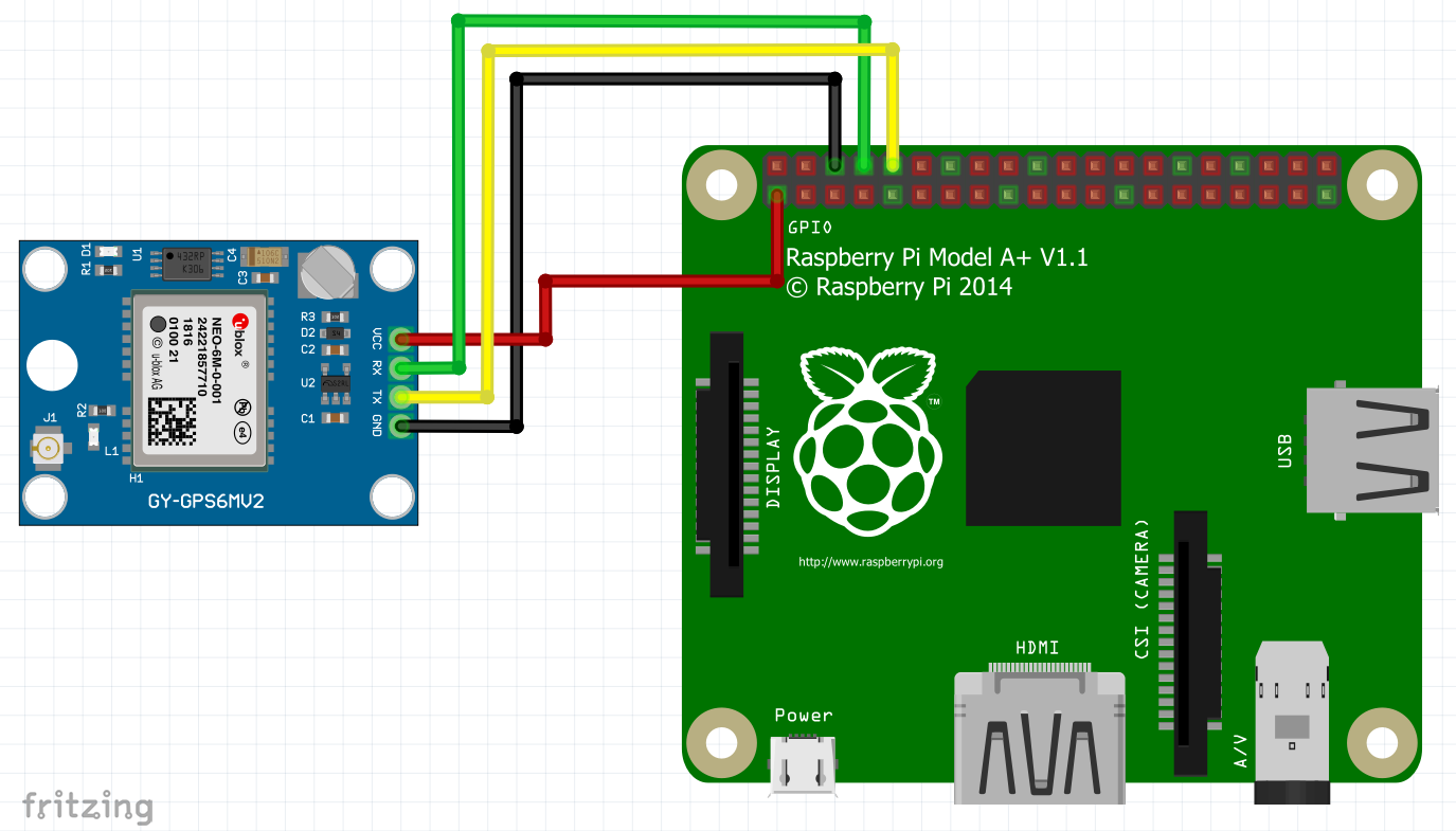 dine kant Fortæl mig Using a GPS module to set the correct time for the Raspberry PI 3 A+  without a network