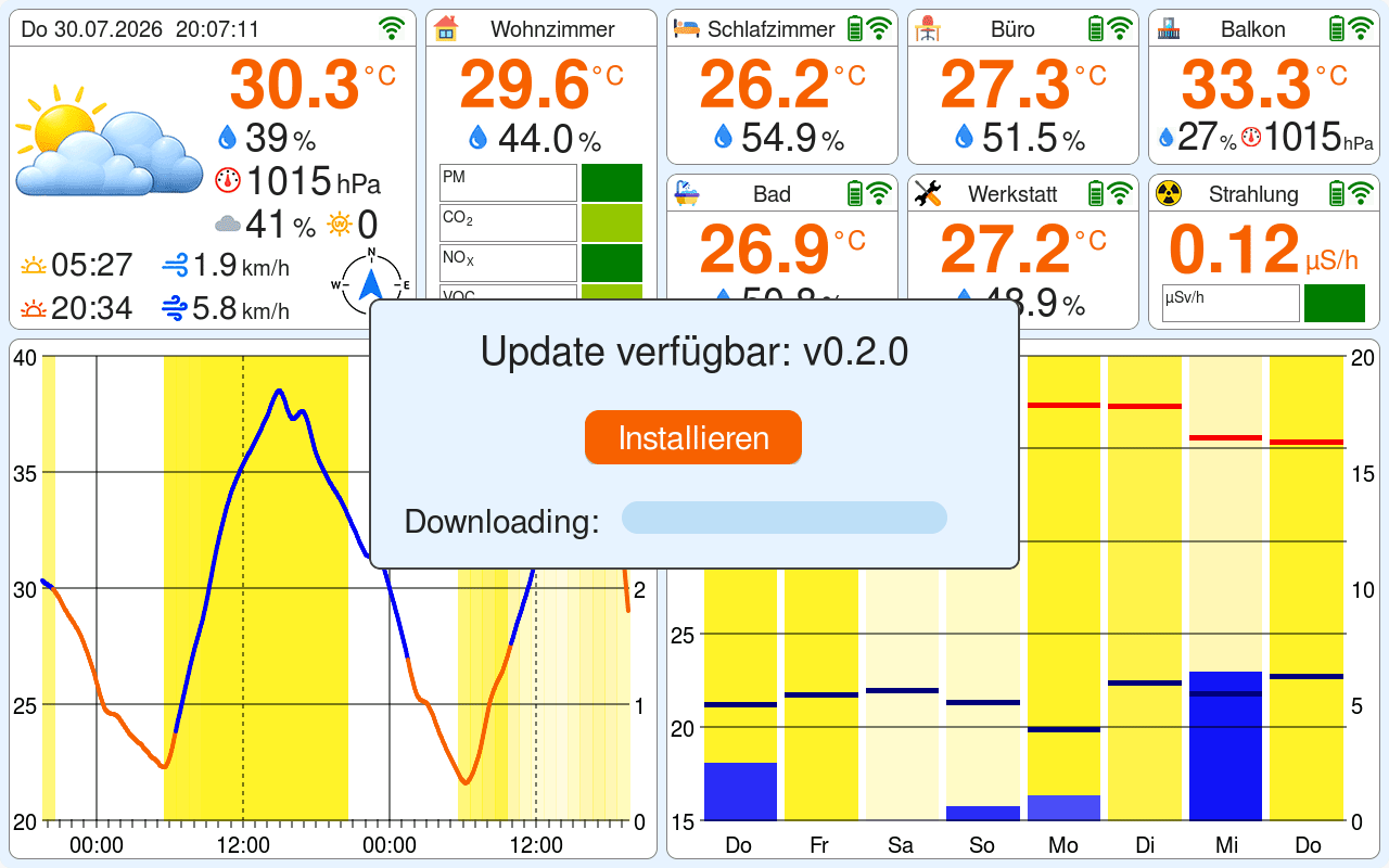 Wetterstation OTA Update