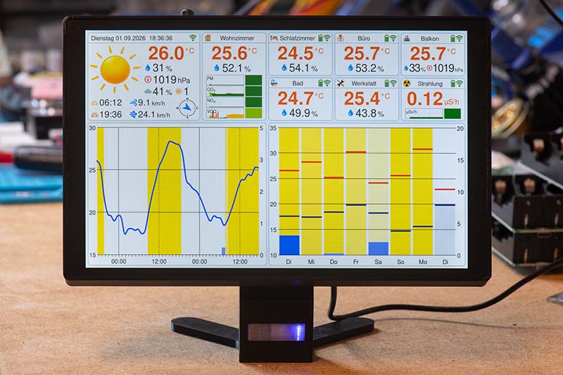 ESP32 Wetterstation mit SEN66 Umweltsensor