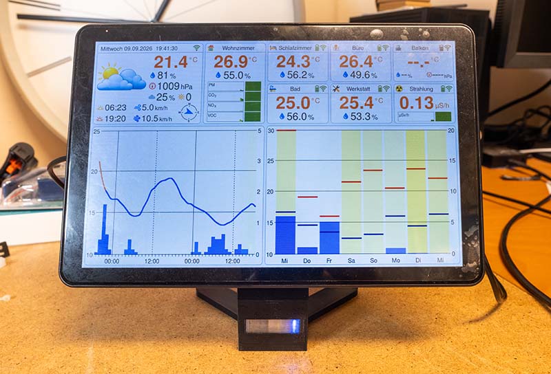 Wettterstation mit Guition JC8012P4A1C