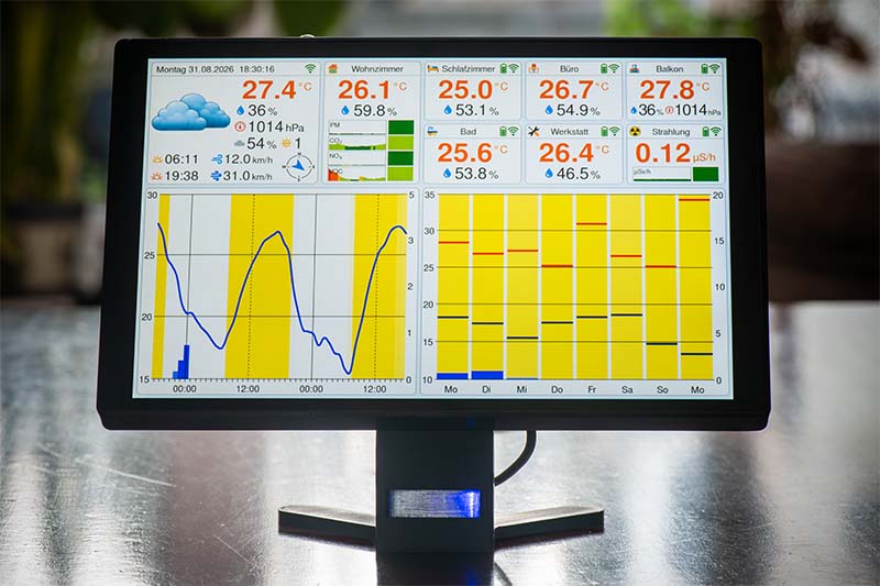 ESP32 Wetterstation mit SEN66 Umweltsensor