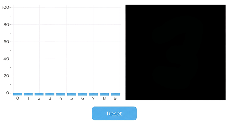 Layout mit EEZ-Studio