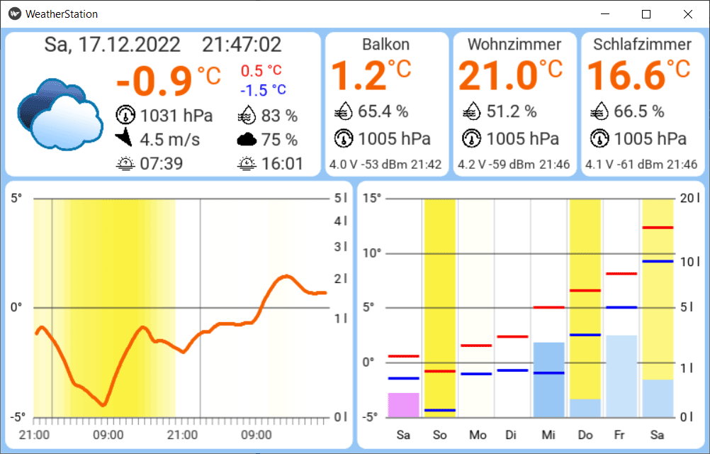 Weatherstation Application