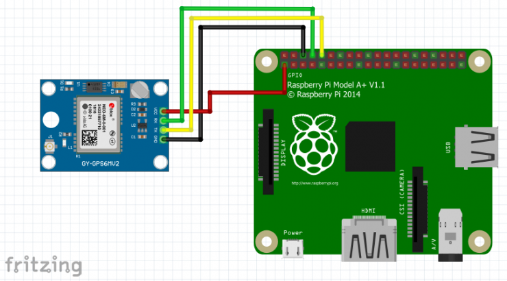 Uhrzeit ohne Netzwerk mit GPS für den Raspberry PI 3